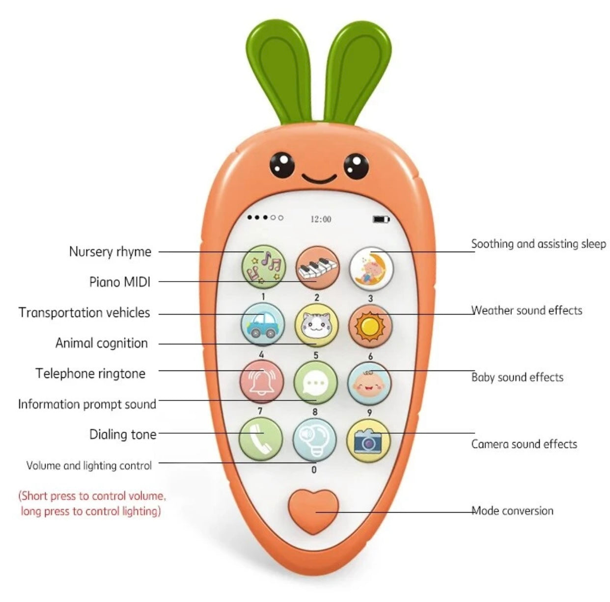 Simulated Intelligent Early Education Music Story Learning Telephone Toy